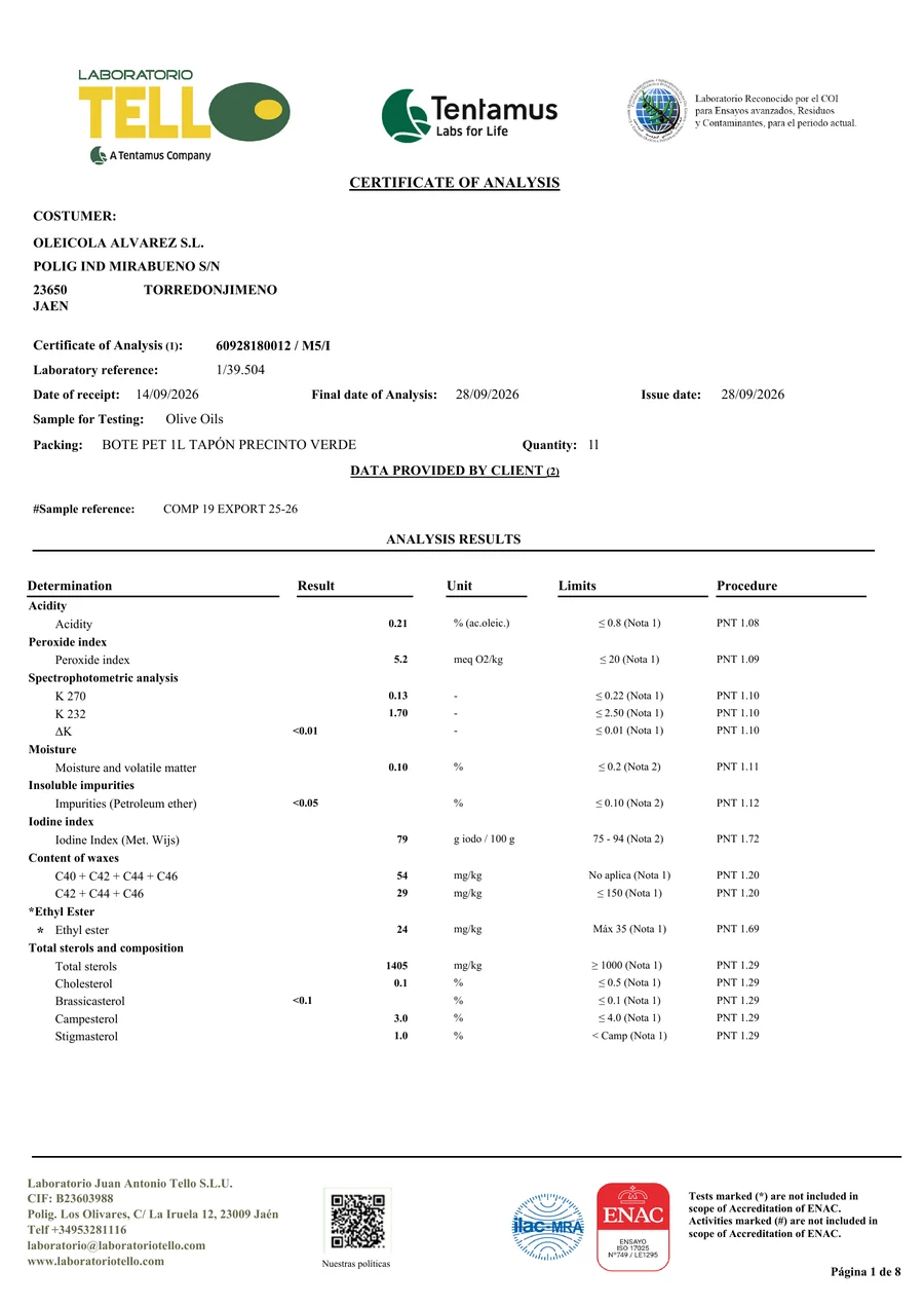 Certificate of Analysis, issued 28 September 2026, 60928180012 / M5-I · laboratory reference 1/39.504